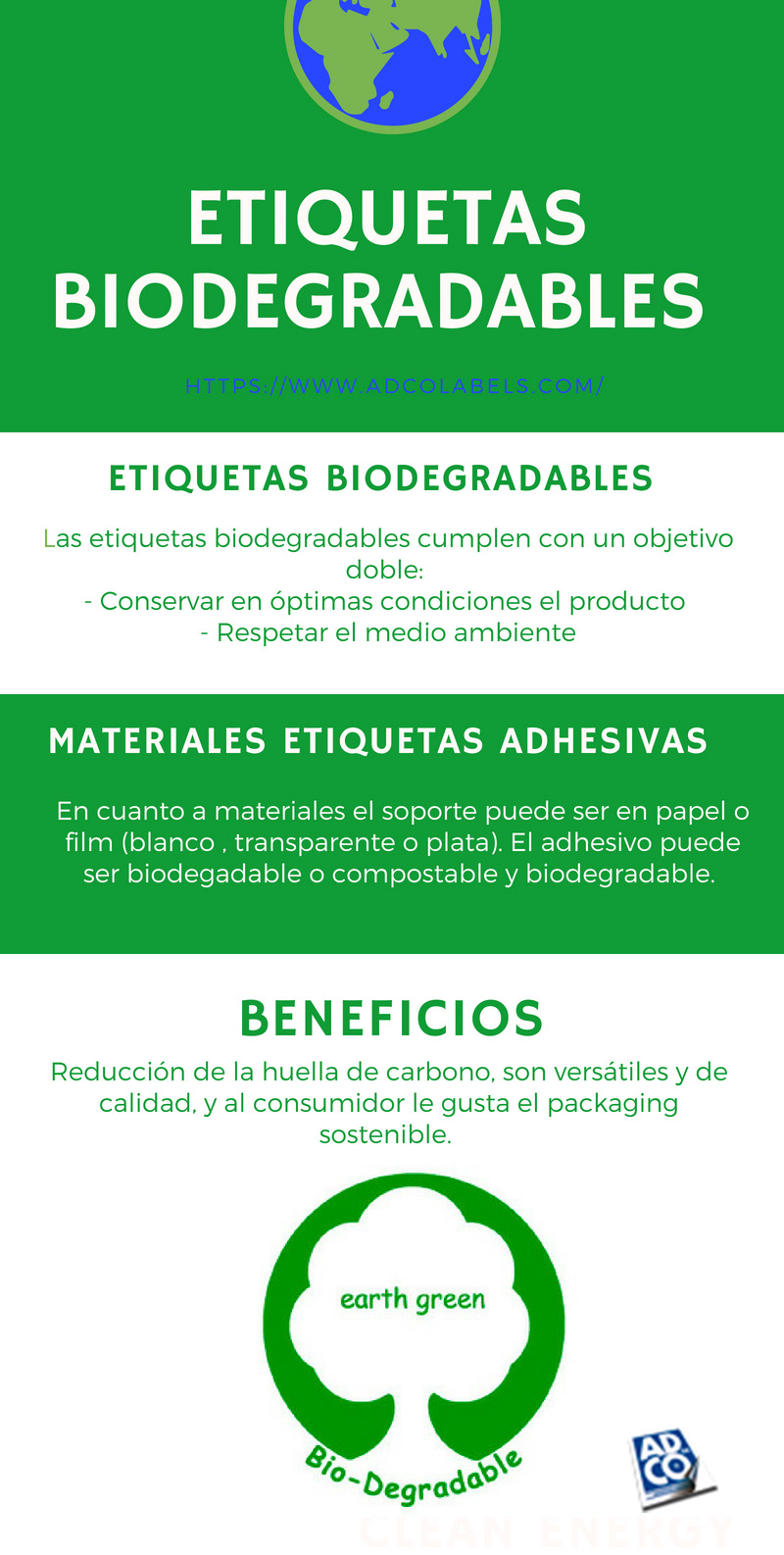 infografia etiquetas biodegradables